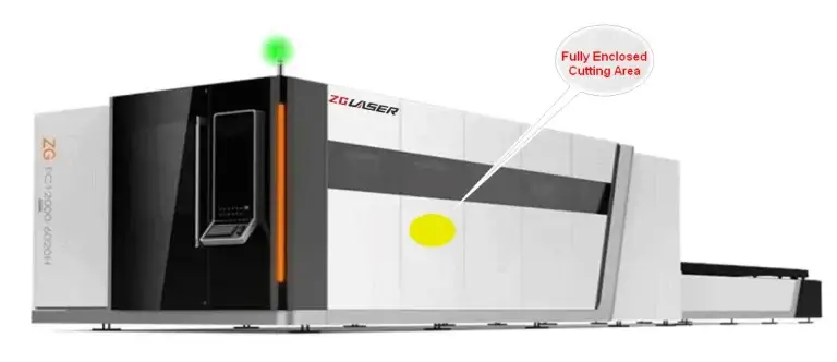 Laser cutting machine with enclosed protective cover