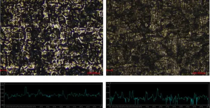 microscopic surface after cleaning on carbon cw mopa