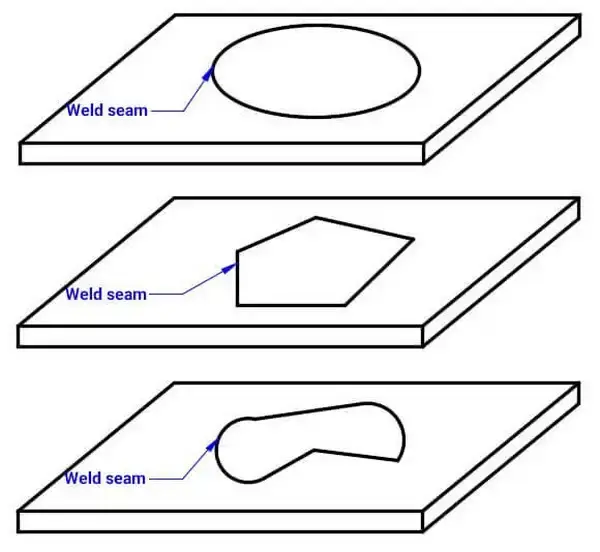 plane closed graph weld