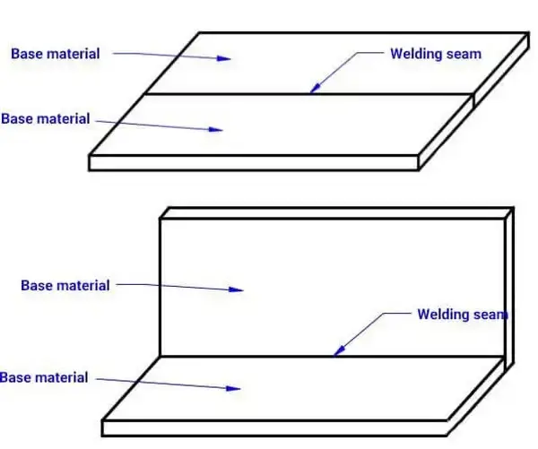 straight weld