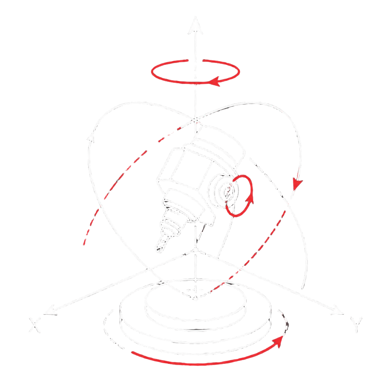 Five-Axis Control Icon