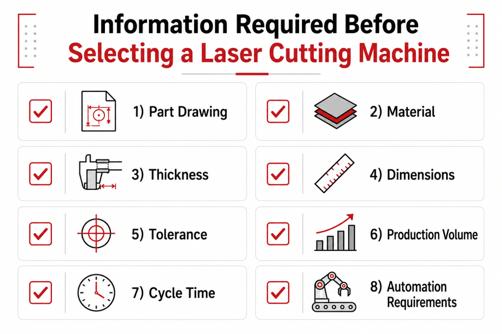 Information required before selecting an industrial laser cutting machine
